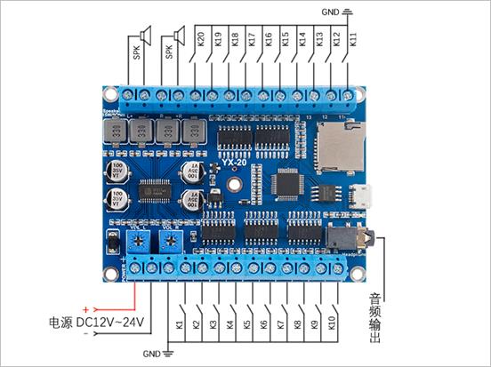 图片蕴含 电子产品, 电路 描述已自动天生